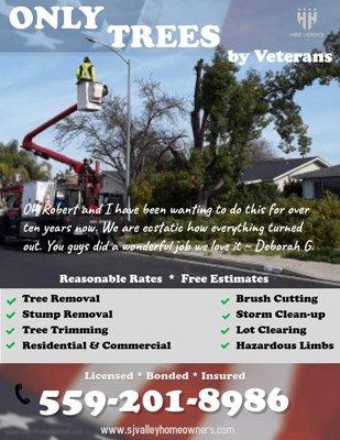 Home Improvements by Veterans