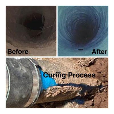 Sewer Line Repair Using 100% Epoxy Saturated Felt.