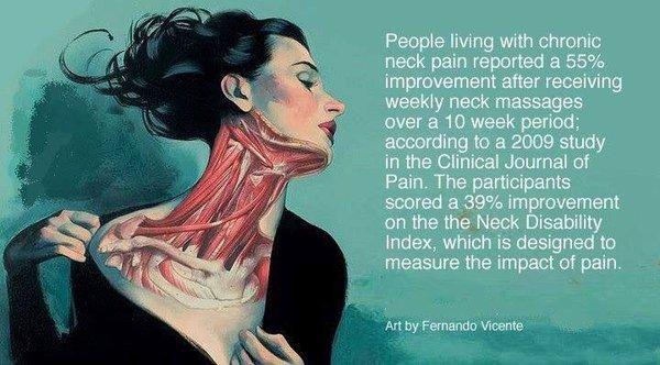 Neck massage decreases pain and is shown to help with headaches.