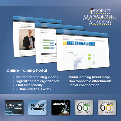 Project Management Academy