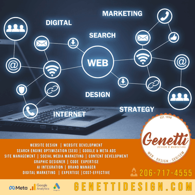 Genetti Design & Marketing