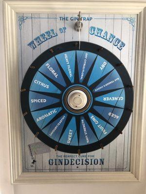 Spin the gin wheel