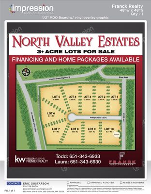 North Valley Estates neighborhood development