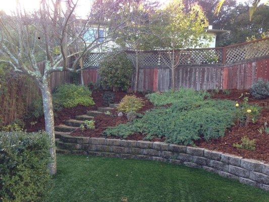 Gardening and mulching