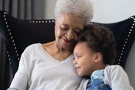 Long Term Care Insurance for in-home or Facility care available.