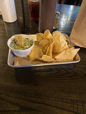 Chicken artichoke spinach dip