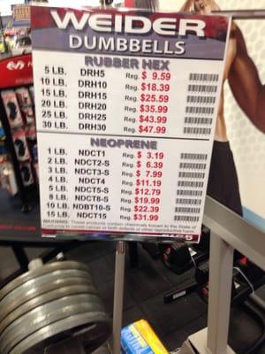 Free weight prices -