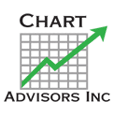 Chart Advisors Inc