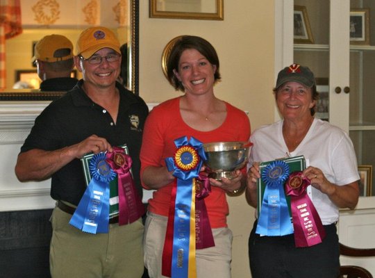 Competitive trail riders