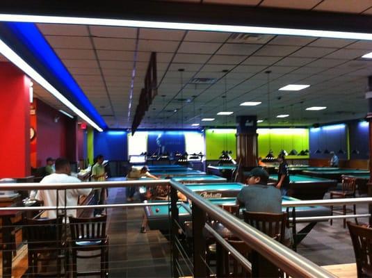 Cafe Uno Billiards