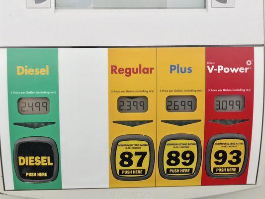 Diesel pump/prices