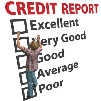 Sign up for Free Credit Class on 1/7/16 from 6-8pm at our office, sign up at http://www.scdhc.com