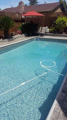 My Pool