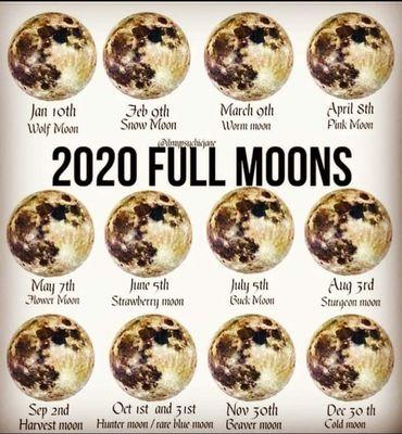 Full moon calendar