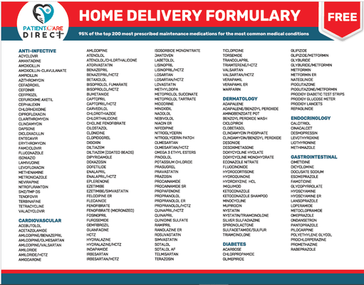 This is just a few of medication that are included in your membership. See full list at: Patientcaredirect.com
The Future of Healthcare