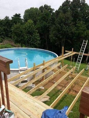 Setting the joists