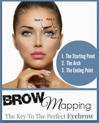 Complimentary Brow Mapping Service