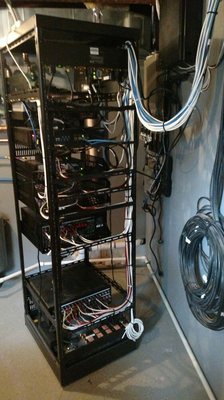 Back wiring of a control rack