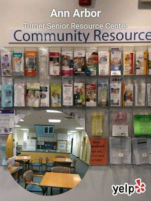 Community Resources