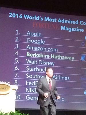 Number 4 , World most admired company in 2016. Fortune magazine. Berkshire Hathaway!