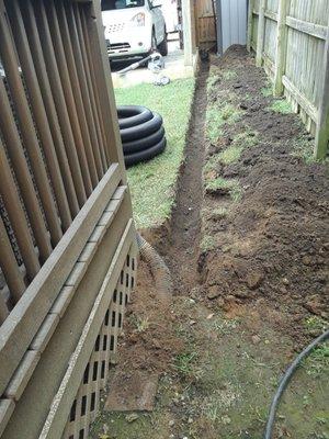 Ditch for draining pipe