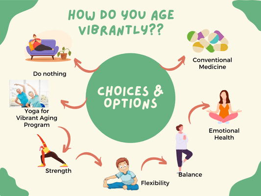 We have many choices when it comes to our health - choose wisely