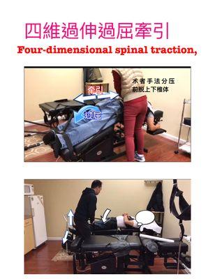 Four-dimensional spinal traction technique  not only mobilize the spine, but also adjust spinal alignment.