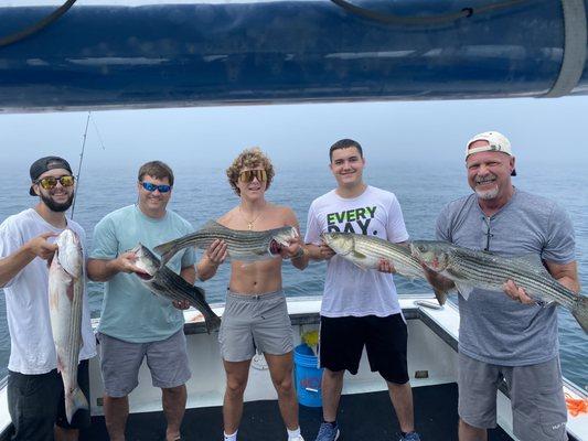 Striper Sport Fishing Cape Cod