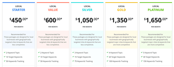 Our Local SEO Plans! Learn more by visiting our website - https://www.seosolutions.us/search-engine-optimization-local-plan/