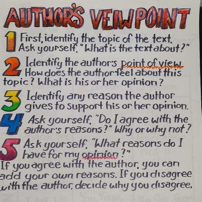 ELA Anchor Chart