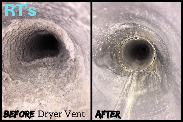 Our process enables us to clean the entire length of the dryer vent thoroughly!