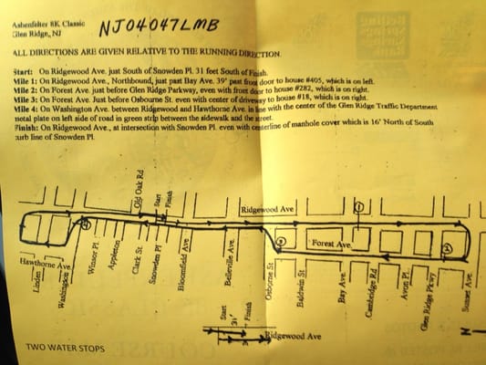 Course map