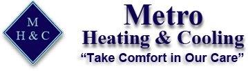 Expert AC Repair Services in Dallas, TX