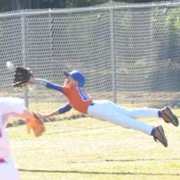 Outfield play