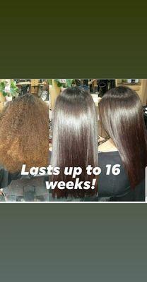 KERATHERAPY: Keratin Smoothing System