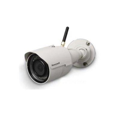 IP Camera