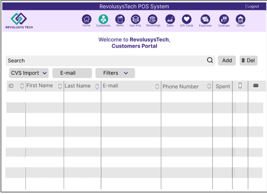 A glimpse of customizable customer portal