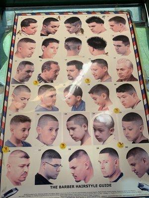 men haircut poster