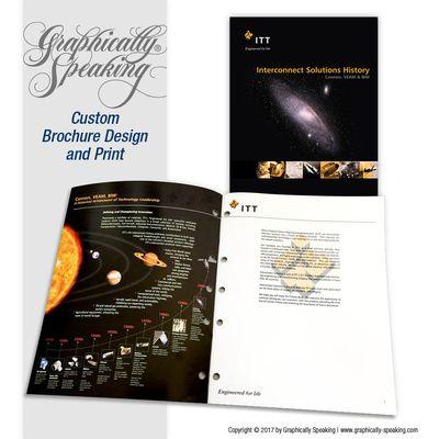 Custom brochure design, production and printing through delivery.