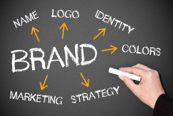 Brand Management