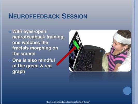 Elevate's BrainPaint system provides multiple feedback delivery systems to empower the brain to quickly & efficiently learn new patterns.