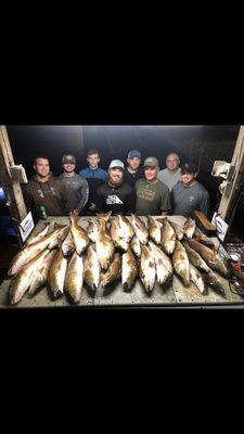 Aim low shoot fast bowfishing