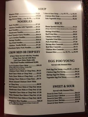 This is the current menu.