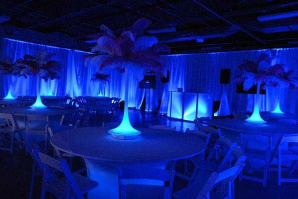 LED Event Transformation