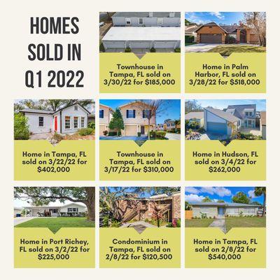 Part 2 - Homes sold from January - March 2022. Tampa, Palm Harbor, Hudson, Port Richey