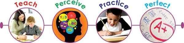 Best Brains Learning Center