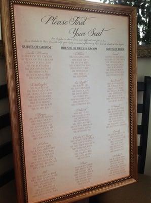 The seating chart that Johnny printed for my wedding