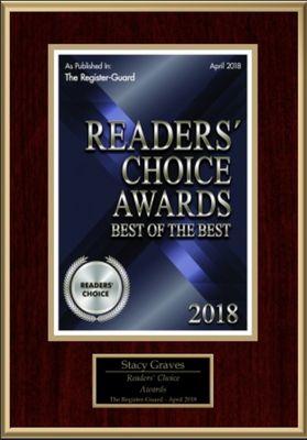 Readers choice award 2018