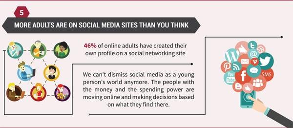 Life Experience Solutions Online Reputation Management http://lifeexperiencesolutions.com/online-reputation-management-stats-infographi/