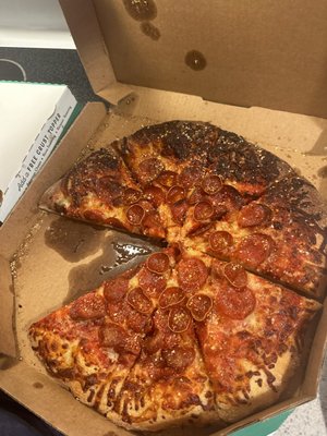 Burnt pizza